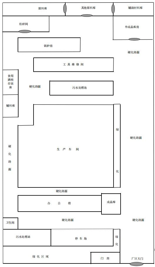 工厂 工厂
