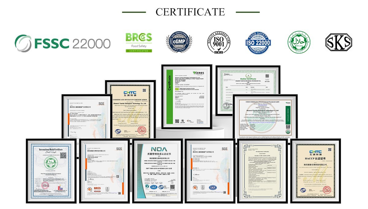 Certificates Certificates