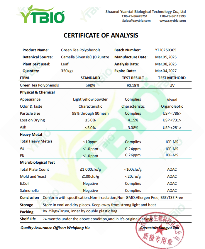 Green Tea Polyphenols Green Tea Polyphenols