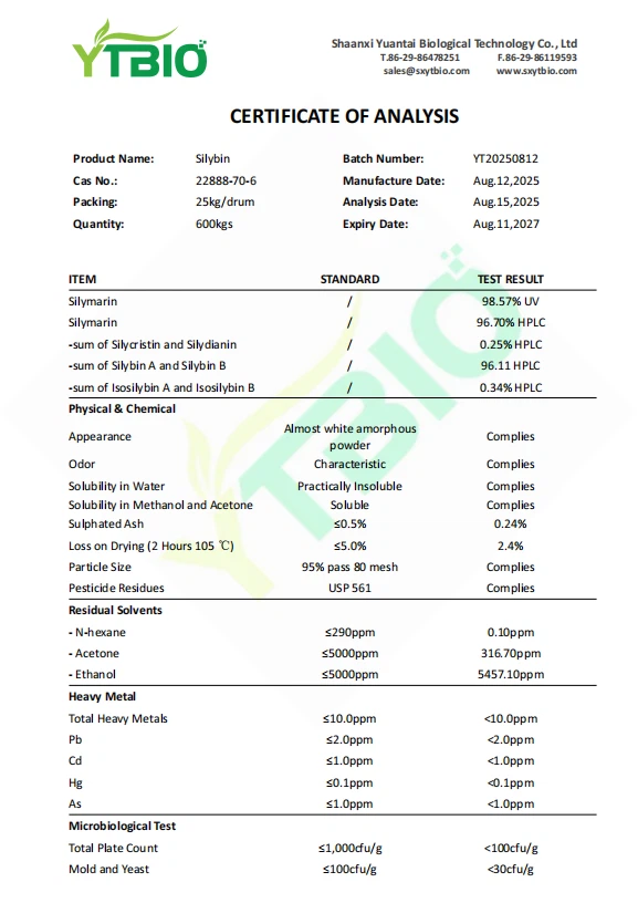 Silybin Powder COA Silybin Powder COA