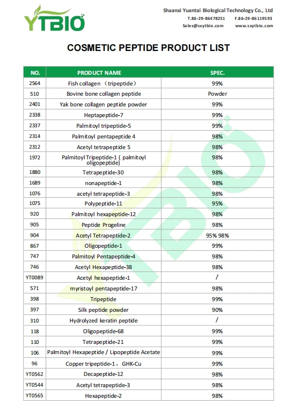 cosmetic peptides list cosmetic peptides list